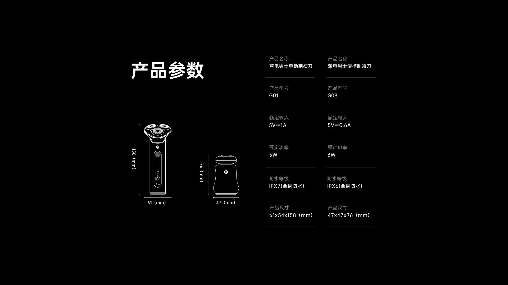 product background image